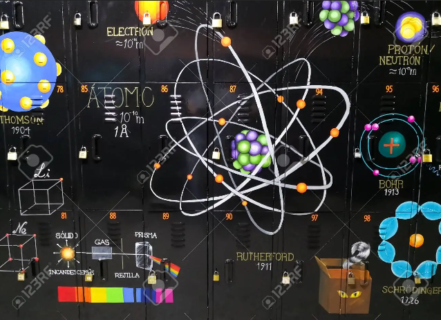 Modeling Electrons